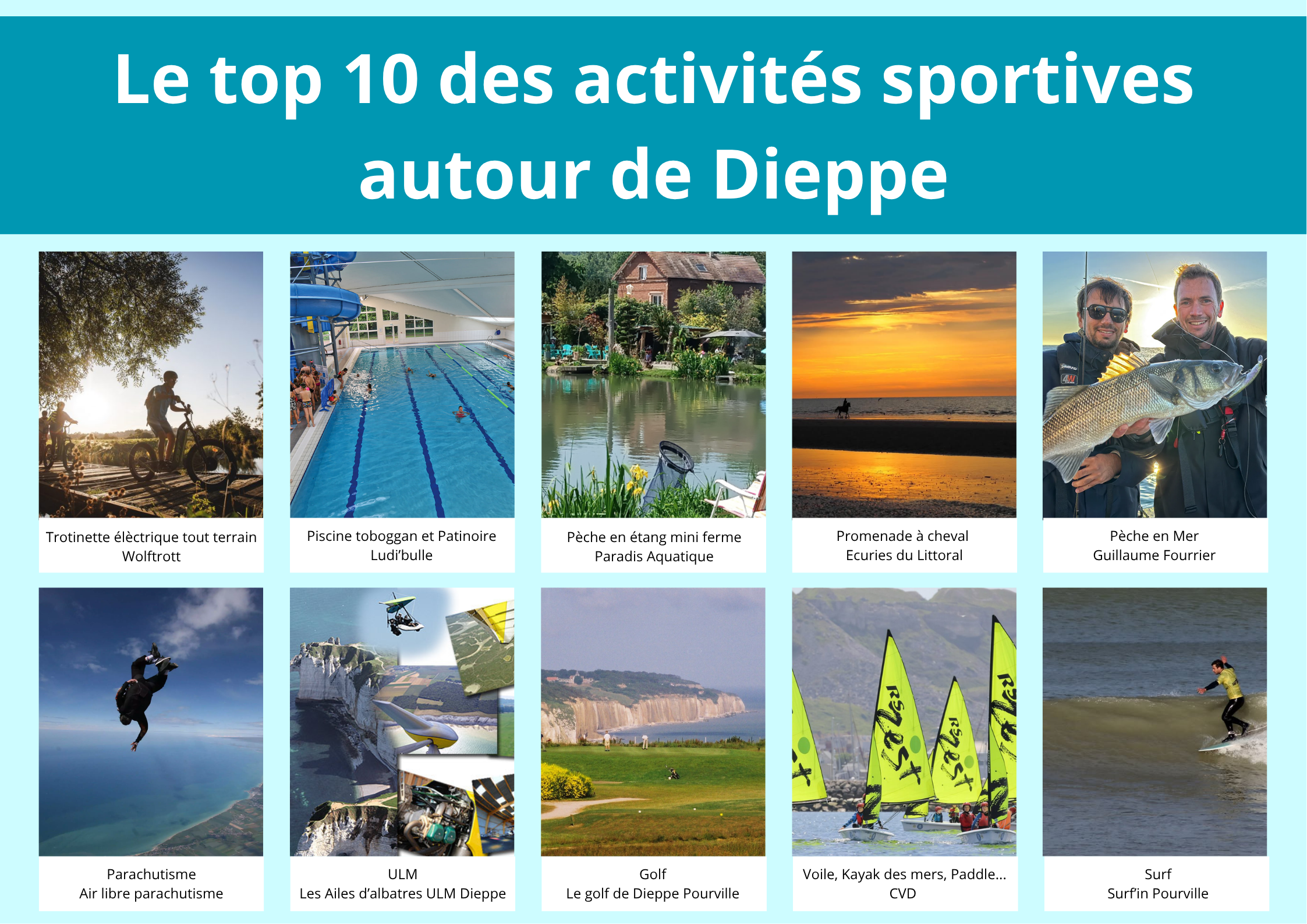 Top 10 des activités sportives autour de Dieppe